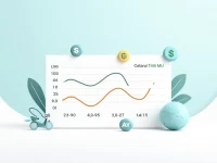 USD to LKR Exchange Rate Trends Key Factors Analyzed