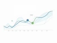 USD to Somali Shilling 50 Exchanges for 28551 Shillings