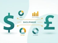 如何将美元兑换为新加坡元10000美元的实用指南