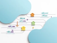 Guide to Finding SWIFT Codes for Bahamian Banks
