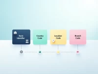 BNL Spa SWIFT Code Guide for International Transfers