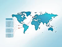 Global Banking Hamburg Sparkasse Ensures Secure SWIFT Transactions