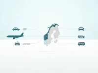 Guide to Sandane Airports SDN and ENSD Codes