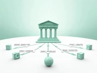 掌握SONERI BANK SWIFTBIC代码轻松国际汇款