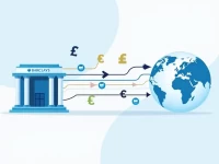 正确使用SWIFT代码确保资金快速准确到达英国巴克莱银行