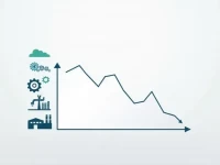 US Manufacturing PMI Declines Signals Prolonged Contraction