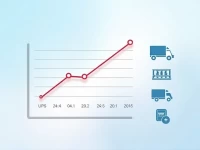 UPS Revenue Drops As Amazon Cuts Shipping Economy Slows