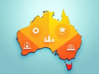 Australia Immigration Offers Key Benefits for New Residents