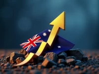 Australian Dollar Trading Strategies and Market Trends Analyzed