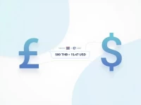 轻松换汇500泰铢等于多少美元