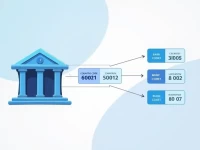 确保安全汇款了解HSBC UK的SWIFTBIC代码