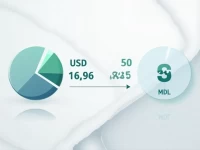 USD to Moldovan Leu Exchange Rate Reaches 84814