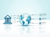 掌握Jyske Bank AS的SWIFT代码与国际汇款流程