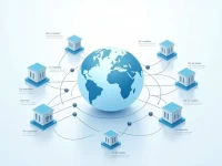 跨境支付新选择了解ALLIED BANK LIMITED的SWIFT码