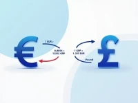 Euro to Pound Conversion Tips Amid Realtime Rate Fluctuations