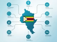 Zimbabwe Reserve Bank Issues SWIFT Codes for Secure Transfers