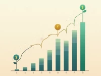 USD to Thai Baht Conversion Tips Amid Currency Volatility