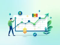 USD to Moldovan Leu Exchange Rate Trends Analyzed