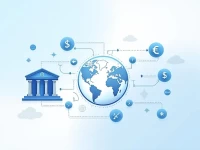 如何顺利进行国家银行支付支行与SWIFT代码指南