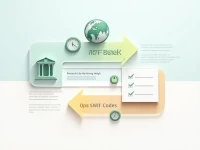 AFG银行在加蓬的SWIFTBIC代码指南