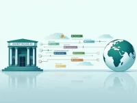 国际汇款时必备指南了解UNICREDIT BULBANK AD的SWIFTBIC代码