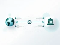 Key Role of SWIFT Code CITIUS33ASR in Global Transfers