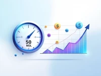 MDL to USD Exchange Rate Trends in Todays Market