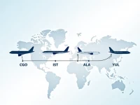 郑州市空运至蒙特利尔：深度解析土耳其航空TK费用与时效