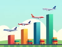 中国航空货运业上半年强劲增长南方航空与吉祥航空领跑