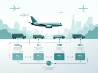 Detailed Analysis of Air Freight Rates from Guangzhou to Gothenburg