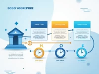 Guide to SWIFTBIC Codes for Transfers to Algerias Bank