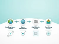 South Sudans Banking Sector Faces Challenges in International Remittances Alternative if Focus Is Broader banks Struggle to Facilitate Remittances in South Sudan