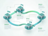 Banco Central Paraguay Lists Agencies SWIFT Codes for Global Transfers