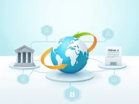 Central Bank of Cyprus Swift Code Purpose and Importance