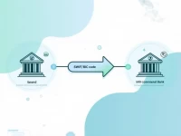 确保资金安全NATIONAL COMMERCIAL BANK 的SWIFTBIC码详解