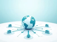 Secure Methods for Transferring Money to US Citizens Bank