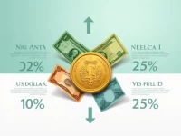 Sudanese Pound Exchange Rates Latest Trends and Tools