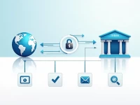 如何安全转账至挪威SPAREBANK 1 SORNORGE ASA银行