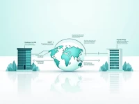 如何正确使用BKSACLRM055 SWIFT码进行国际汇款到智利