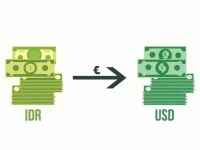 Indonesian Rupiah Weakens Against US Dollar Amid Market Pressures