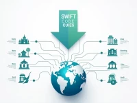 SWIFT Codes Key to Secure International Money Transfers