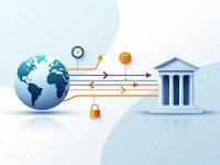 SEB Facilitates Safe International Transfers Via SWIFT