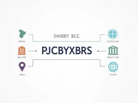 Priorbanks SWIFT Code Simplifies International Transfers