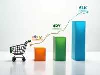 欧洲电商大变局巨头稳住市场新兴平台异军突起