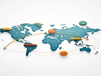 Understanding the World Cargo Alliance in International Freight Forwarding