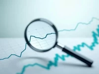 亚马逊广告透视镜Benchmarks助你精准对标告别无效烧钱