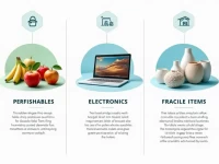 理解固有缺陷运输货物安全的隐秘风险