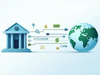 如何安全汇款至伊斯兰银行孟加拉国分行