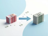 10 to USD Current Exchange Rate and Key Details