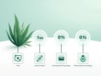 全方位解析干江蓠的HS编码及税率信息